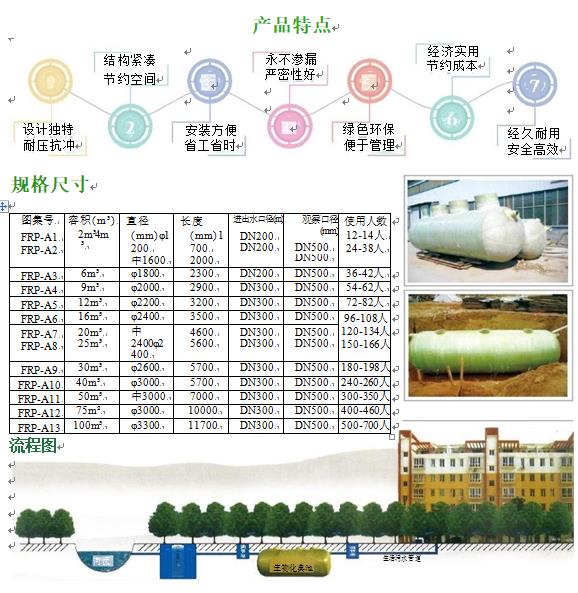 礼泉玻璃钢化粪池