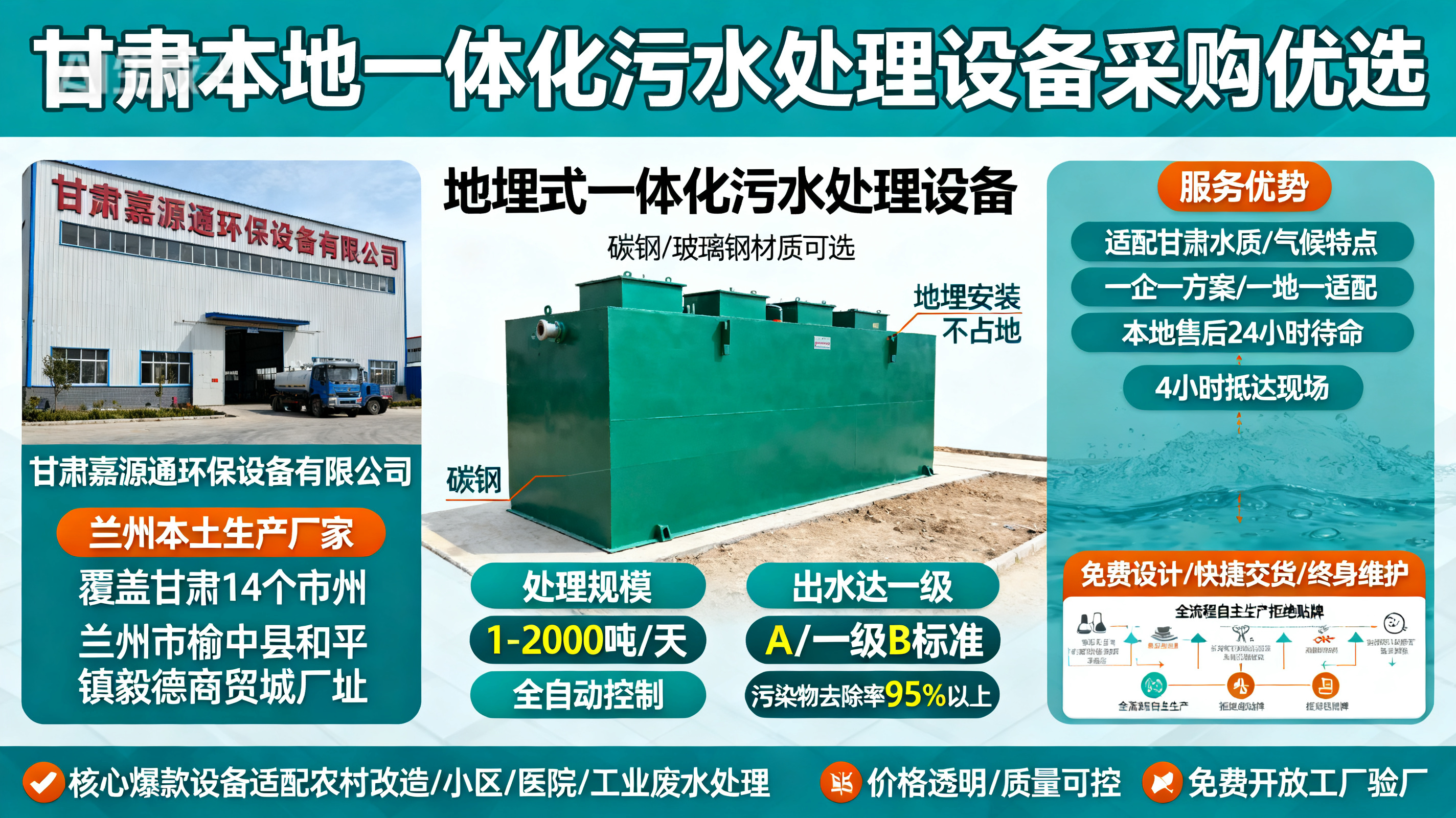 甘肃采购礼泉一体化礼泉污水处理设备_优先选本地生产厂家_直...式解决甘肃污水处理需求_选本地实体厂家_靠谱有保障.jpeg